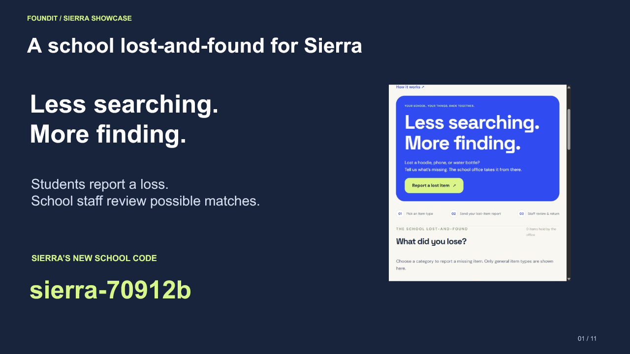 FoundIt Sierra showcase slide 1
